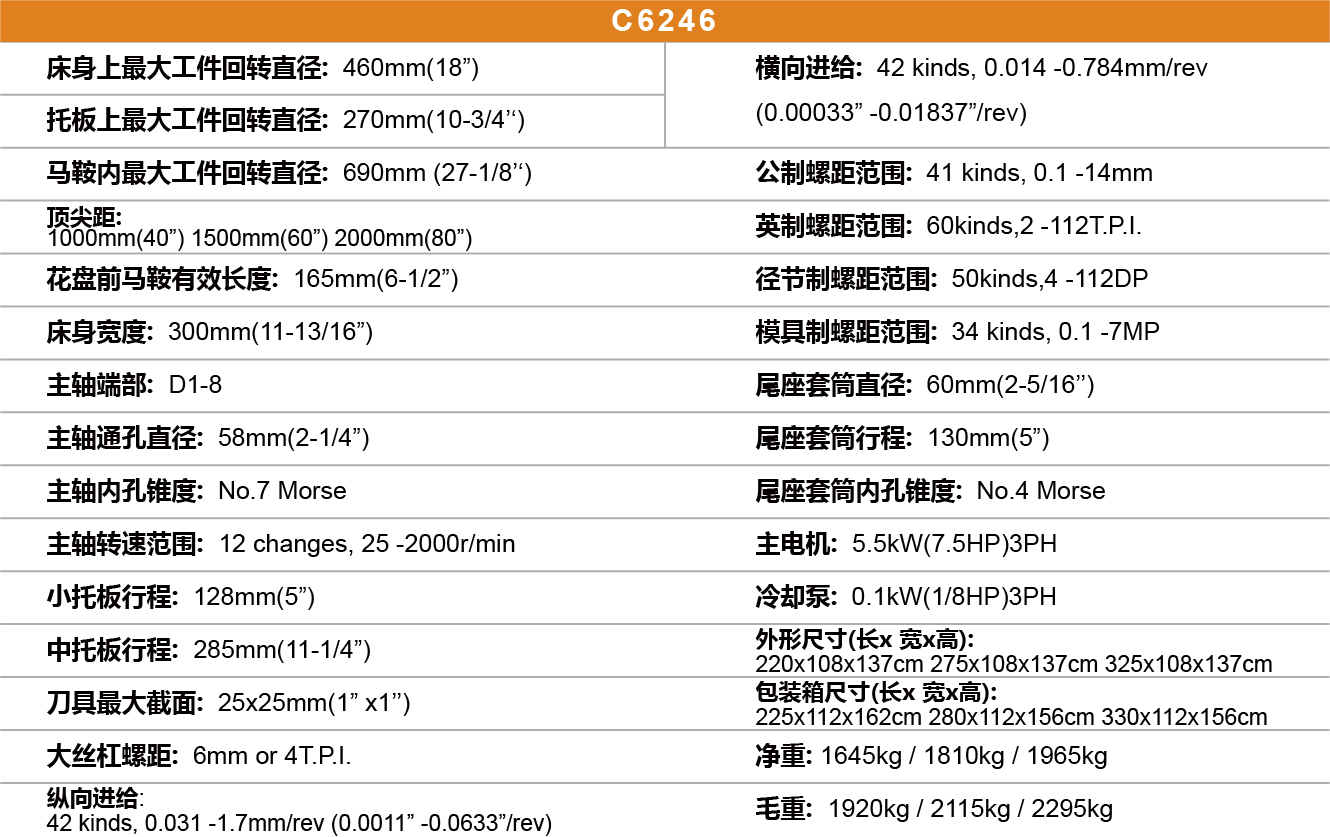 C6246